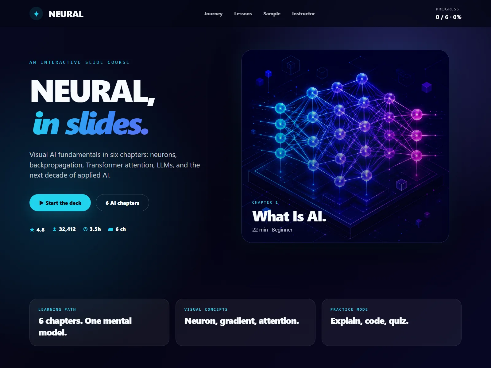 NEURAL — AI Intro Visual