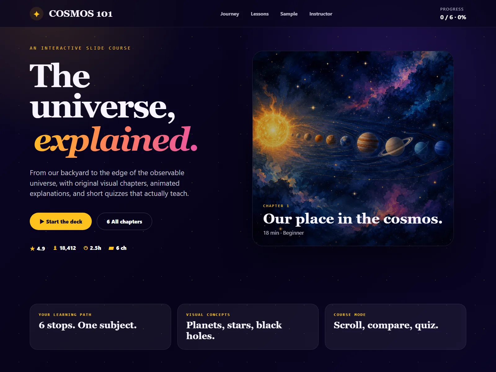COSMOS 101 — A visual journey through the universe